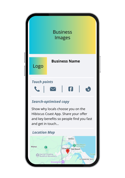Directory listing preview